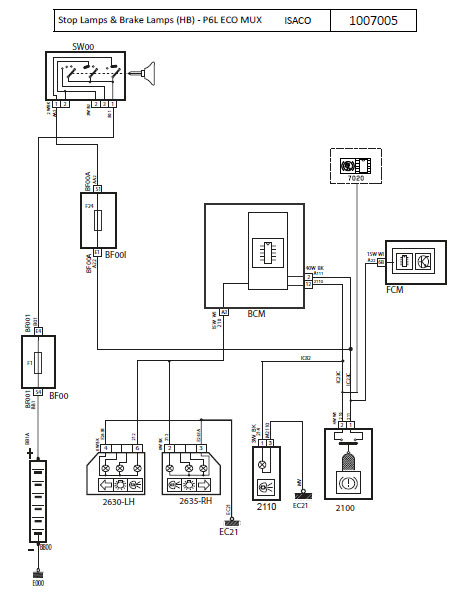 نقشه خوانی ایسیو: آموزش برق خودرو در کرج و سراسر کشور